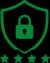Bank-Grade Encryption